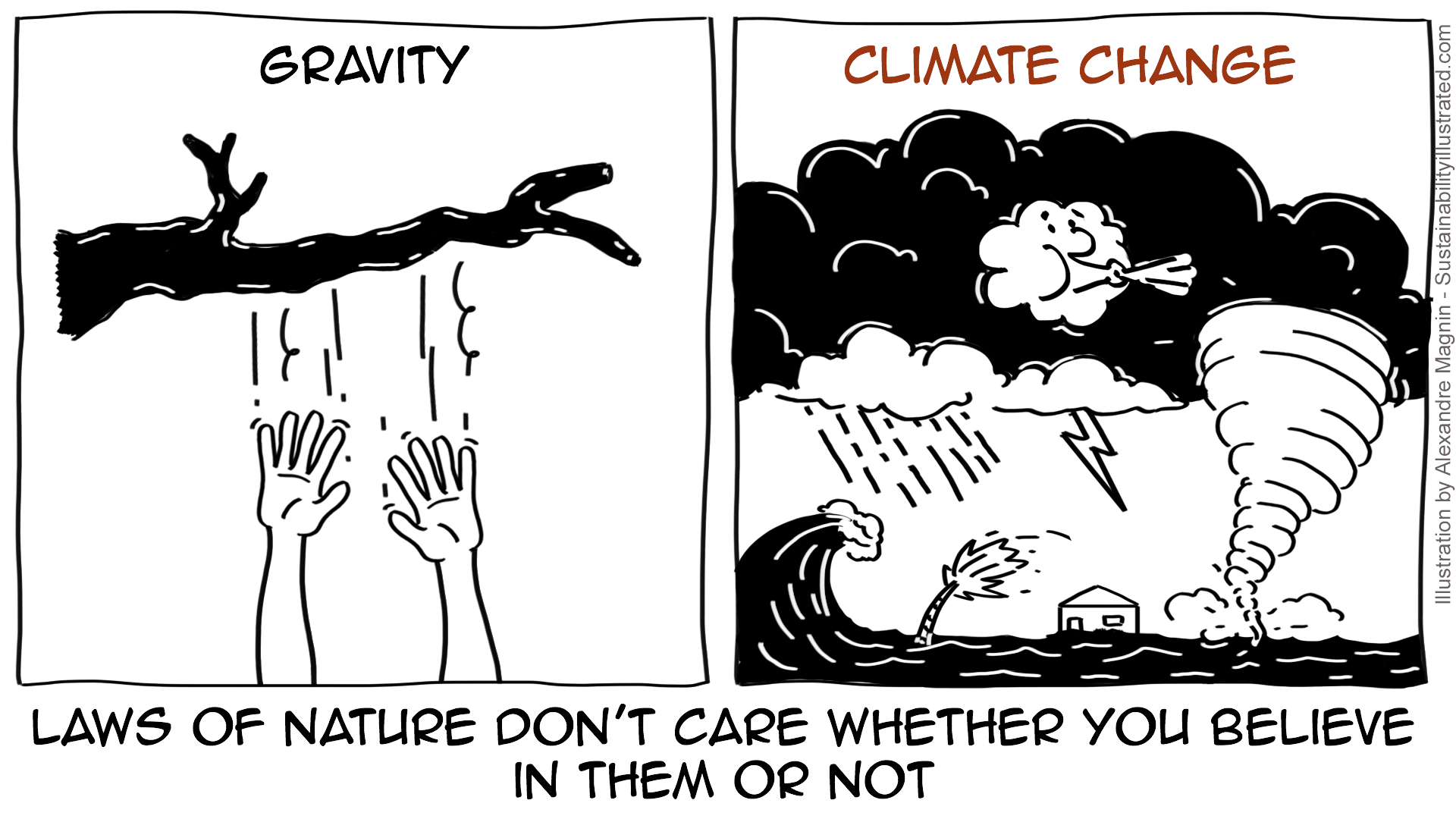 Climate change is like gravity… – Sustainability Illustrated