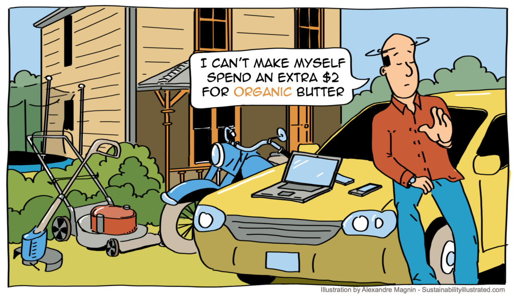 Organic-Butter-Cartoon