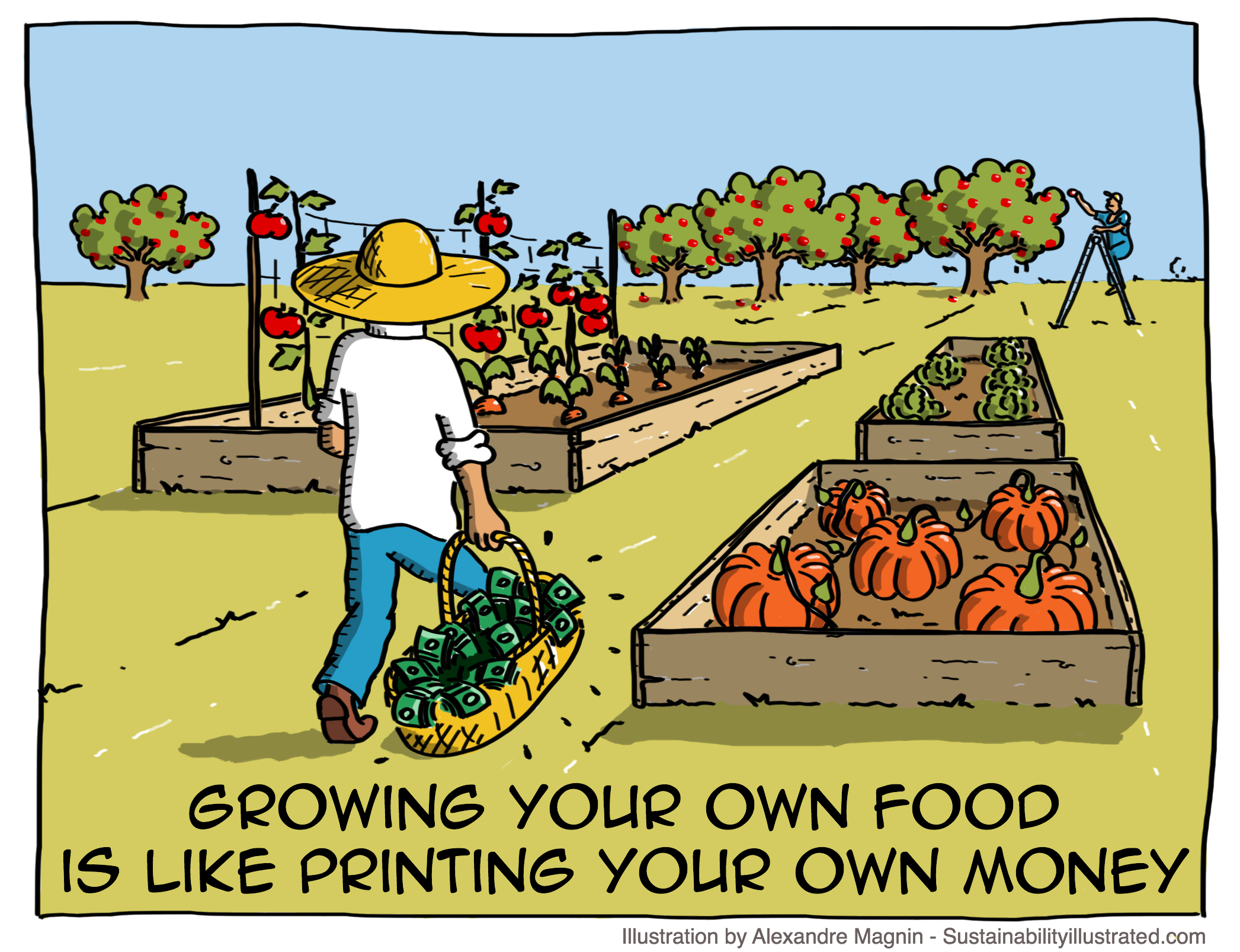 Food-Is-Money-Cartoon