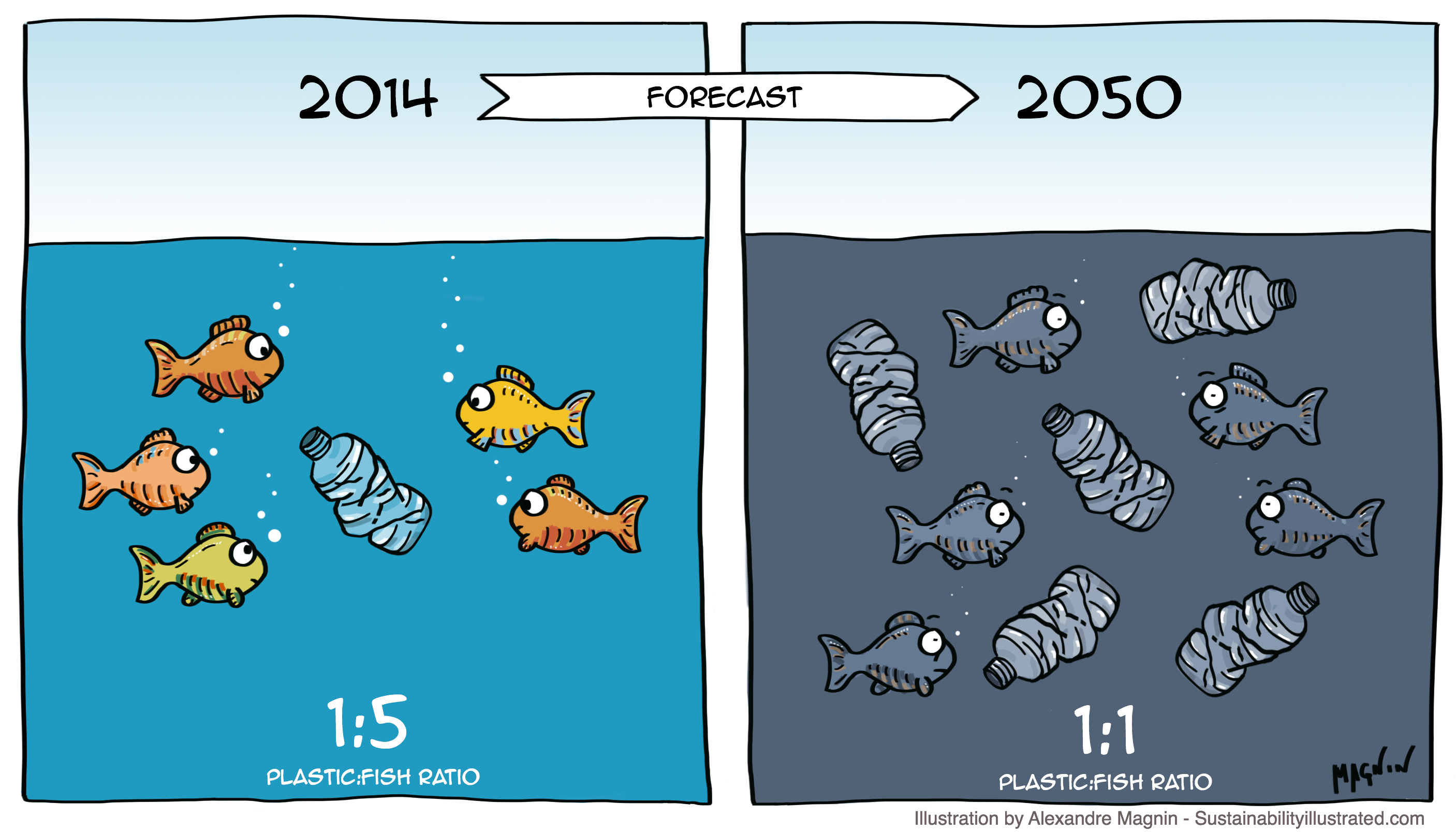 Plastic-Fish-Ocean-Cartoon