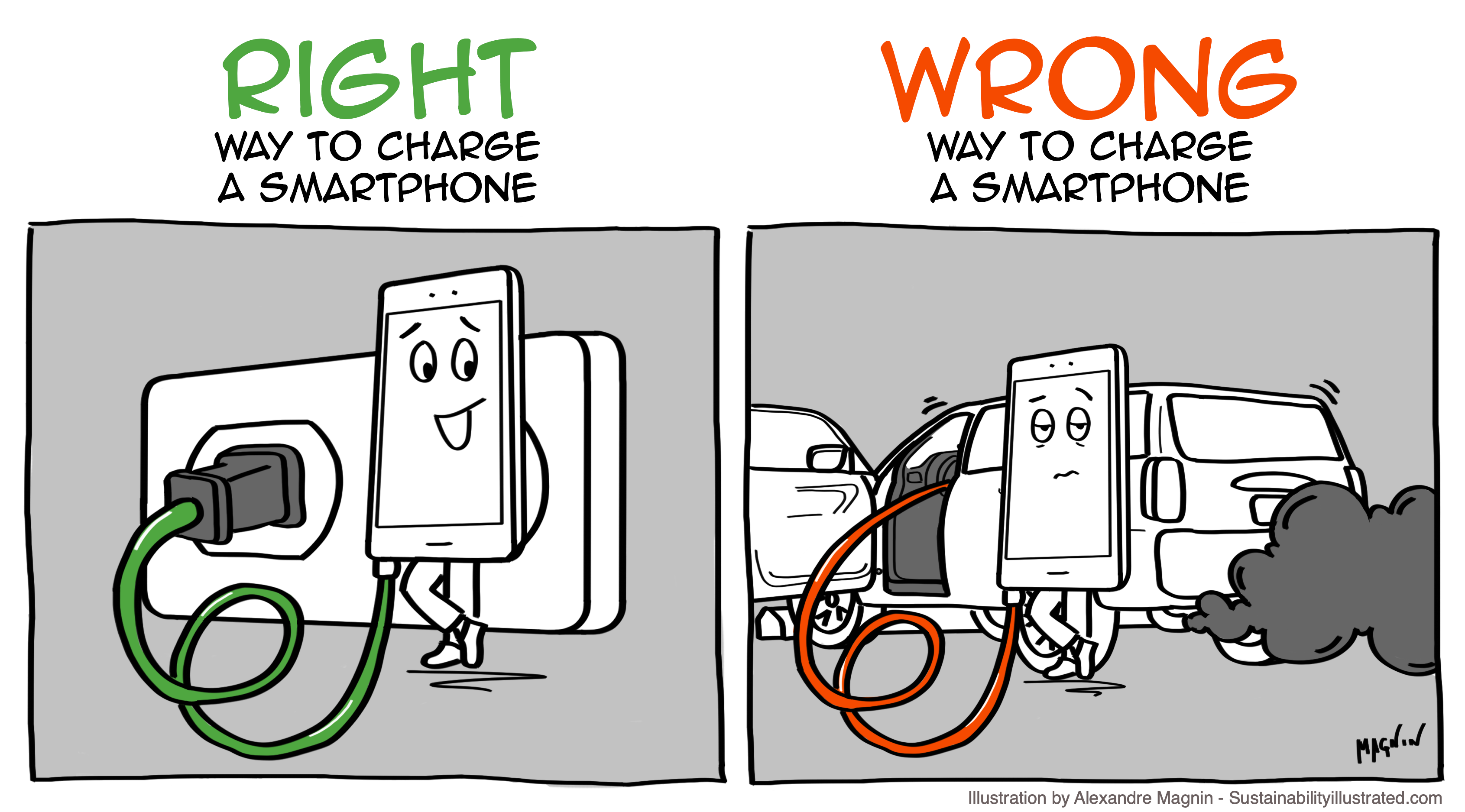 No-Idling-Charging-Smartphone