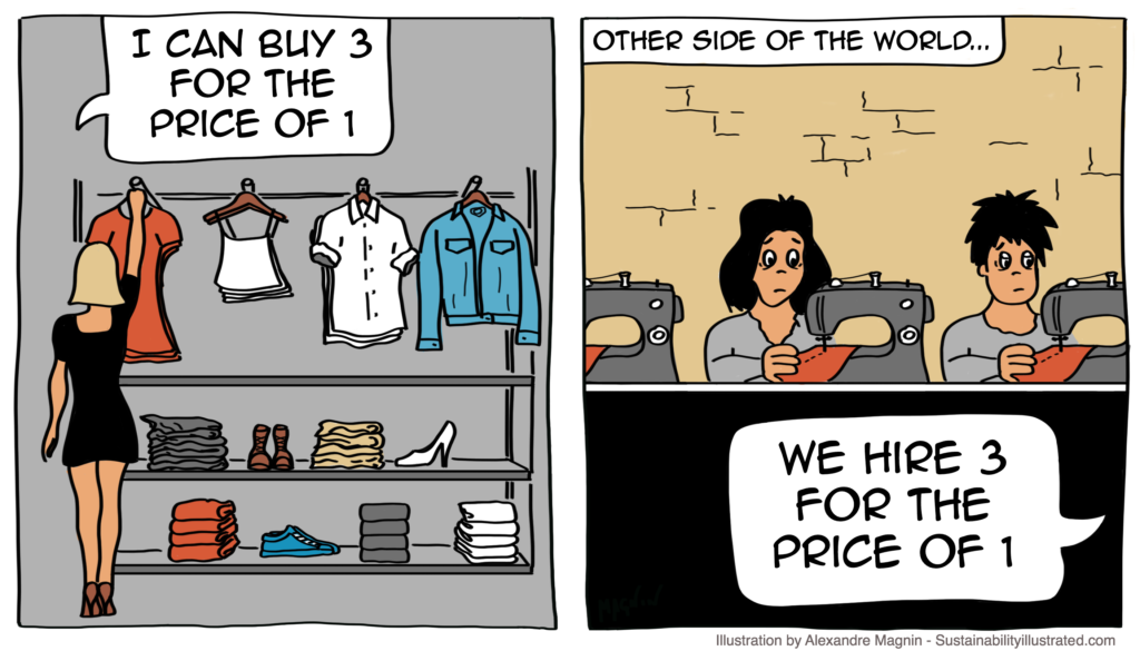 Clothes-Unsustainable-Price-Cartoon