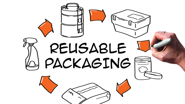 10 ideas to get rid of single-use packaging (circular economy)