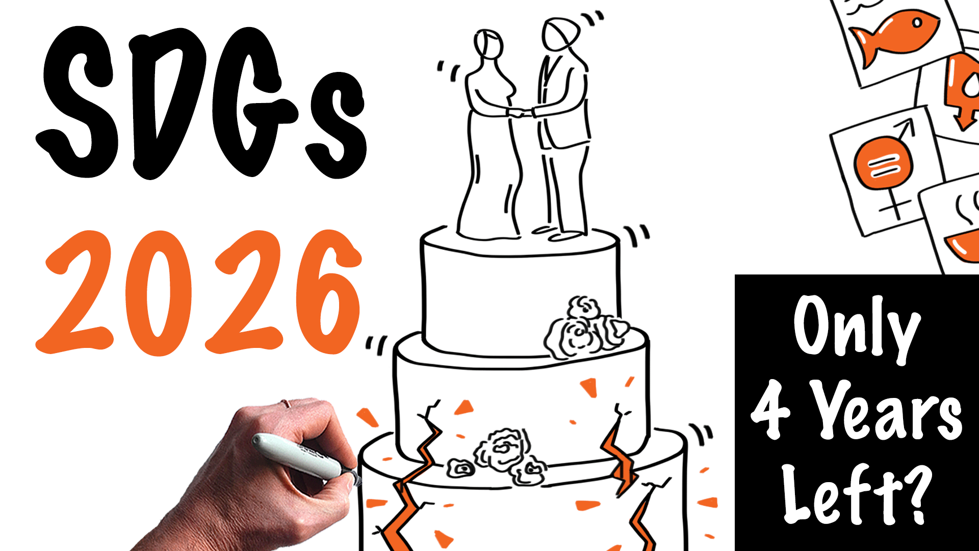 Sustainable Development Goals (SDGs) explained