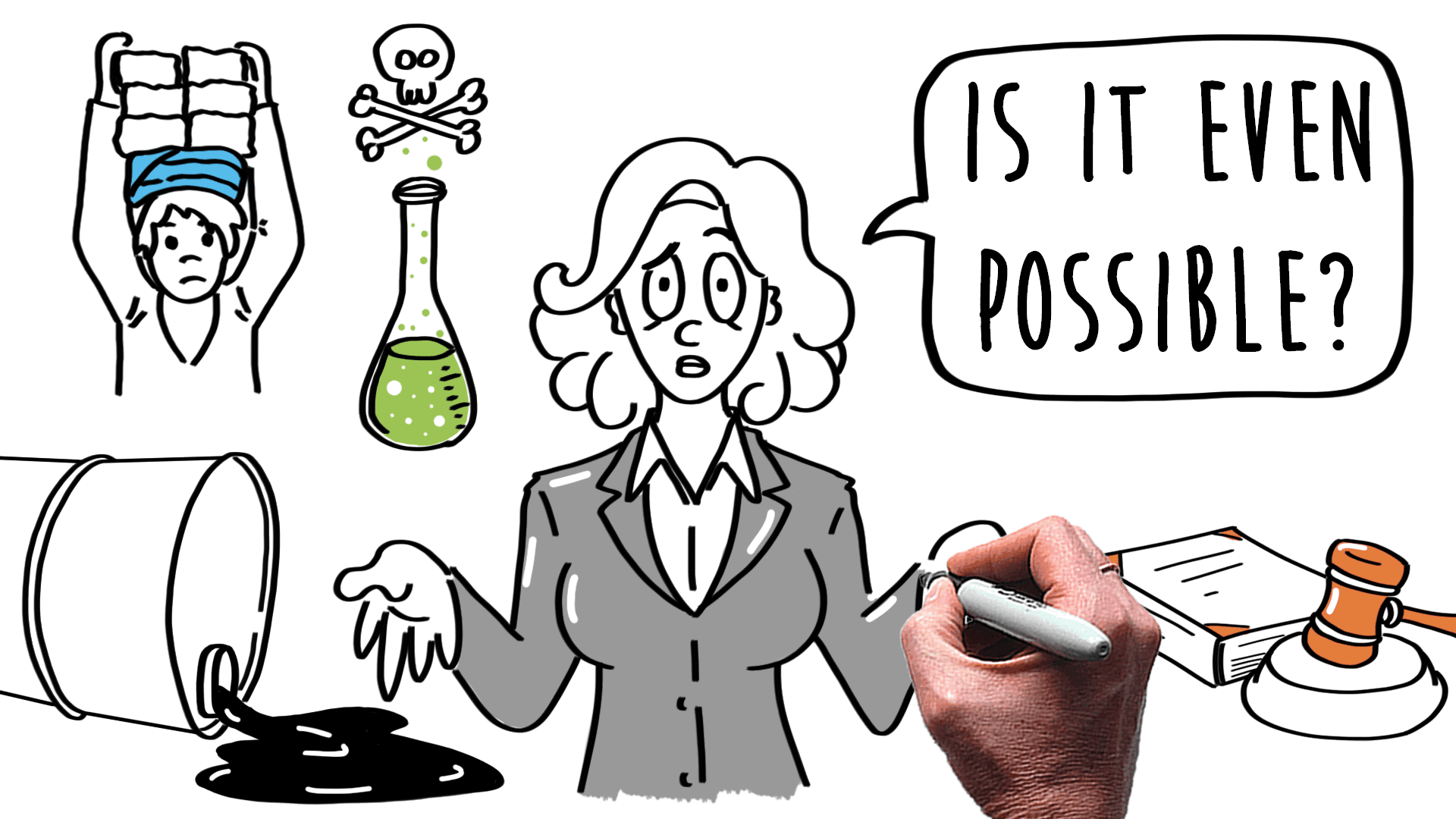 Can a truly sustainable business exist?