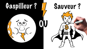 Consommation-Energie-Bitcoin